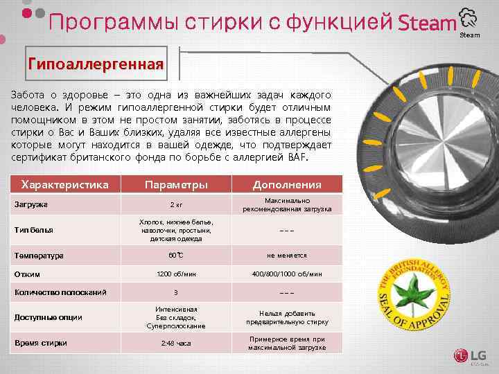 Максимальная загрузка. Гипоаллергенный режим в стиральной машине. Режим гипоаллергенной стирки LG. LG гипоаллергенная стирка. Режим для аллергиков.