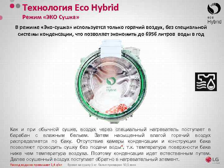 Технология Eco Hybrid Режим «ЭКО Сушка» В режиме «Эко-сушка» используется только горячий воздух, без