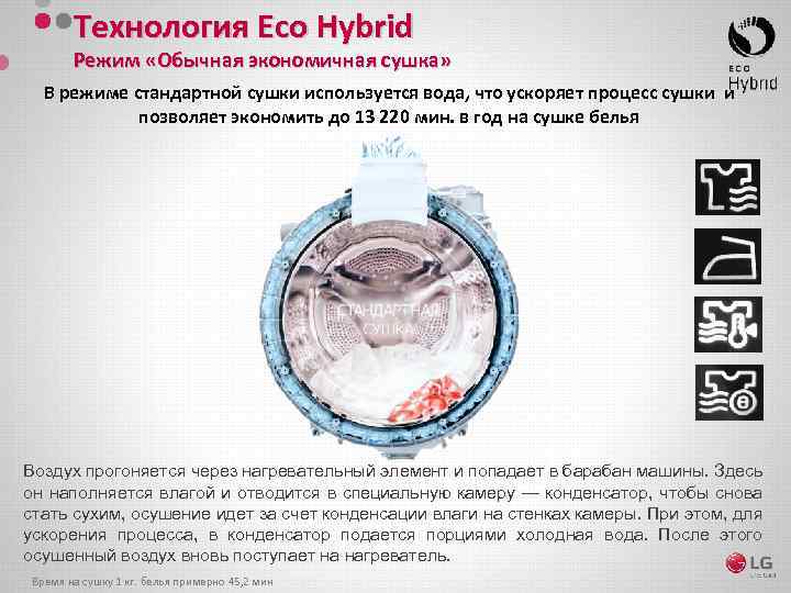 Технология Eco Hybrid Режим «Обычная экономичная сушка» В режиме стандартной сушки используется вода, что