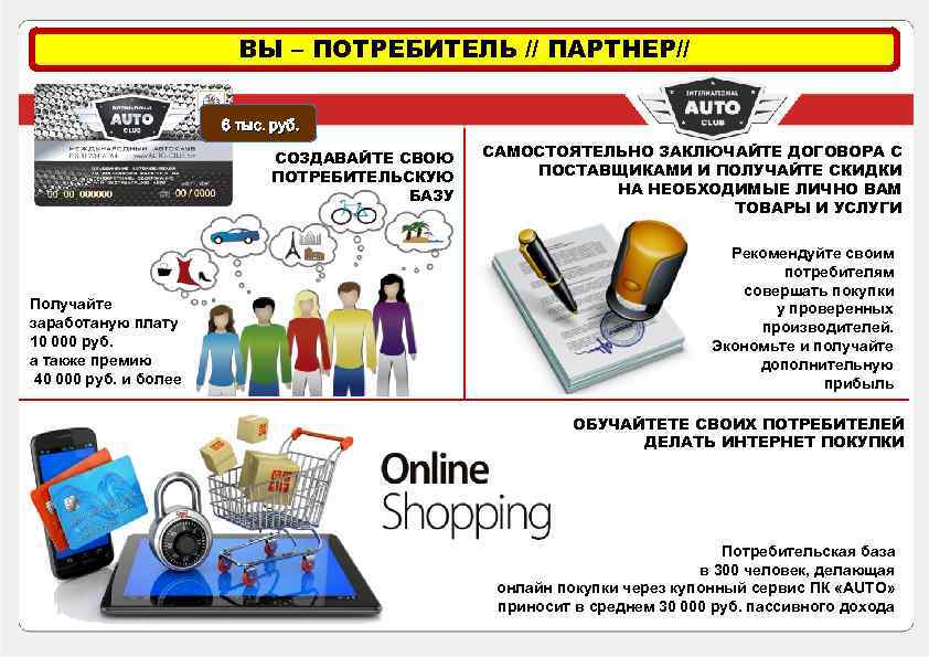 ВЫ – ПОТРЕБИТЕЛЬ // ПАРТНЕР// 6 тыс. руб. СОЗДАВАЙТЕ СВОЮ ПОТРЕБИТЕЛЬСКУЮ БАЗУ Получайте заработаную