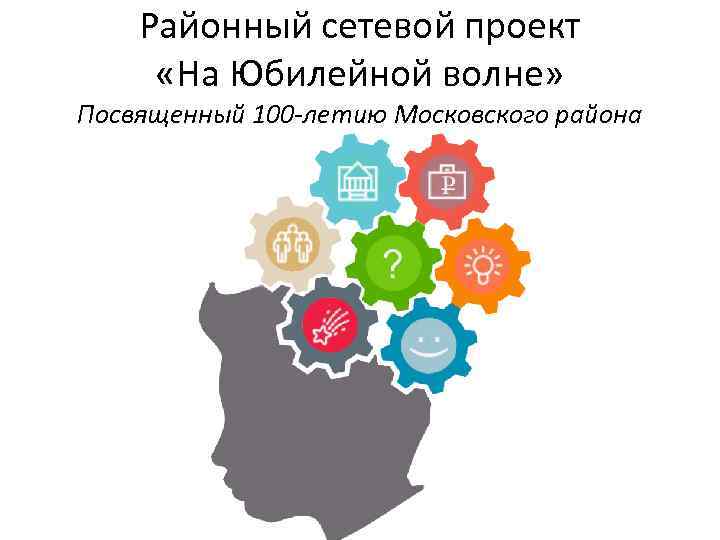 Районный сетевой проект «На Юбилейной волне» Посвященный 100 -летию Московского района 