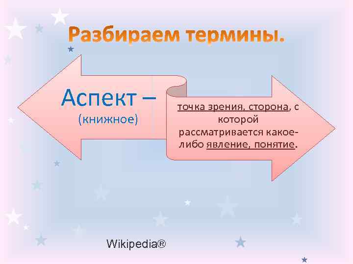 Аспект – (книжное) Wikipedia® точка зрения, сторона, с которой рассматривается какоелибо явление, понятие. 