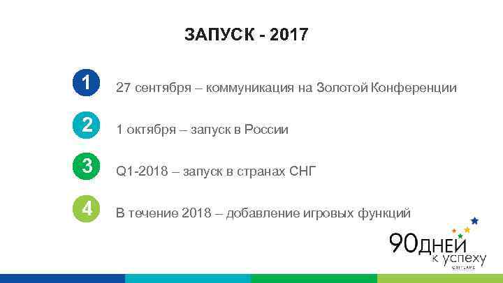 ЗАПУСК - 2017 1 27 сентября – коммуникация на Золотой Конференции 2 1 октября