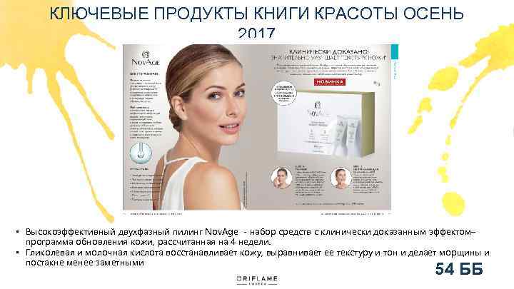 КЛЮЧЕВЫЕ ПРОДУКТЫ КНИГИ КРАСОТЫ ОСЕНЬ 2017 • Высокоэффективный двухфазный пилинг Nov. Age - набор