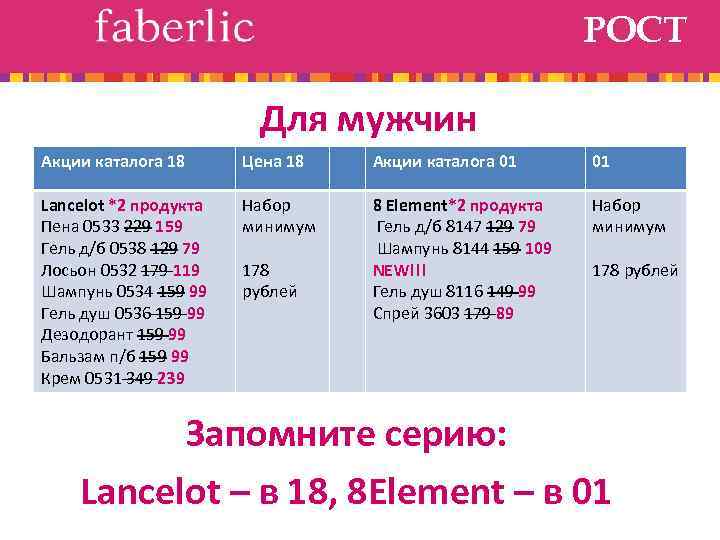 РОСТ Для мужчин Акции каталога 18 Цена 18 Акции каталога 01 01 Lancelot *2