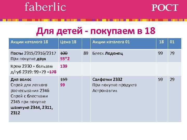 РОСТ Для детей - покупаем в 18 Акции каталога 18 Цена 18 Пасты 2315/2316/2317