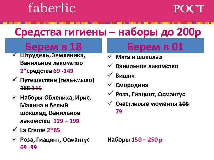 РОСТ Средства гигиены – наборы до 200 р Берем в 18 Берем в 01
