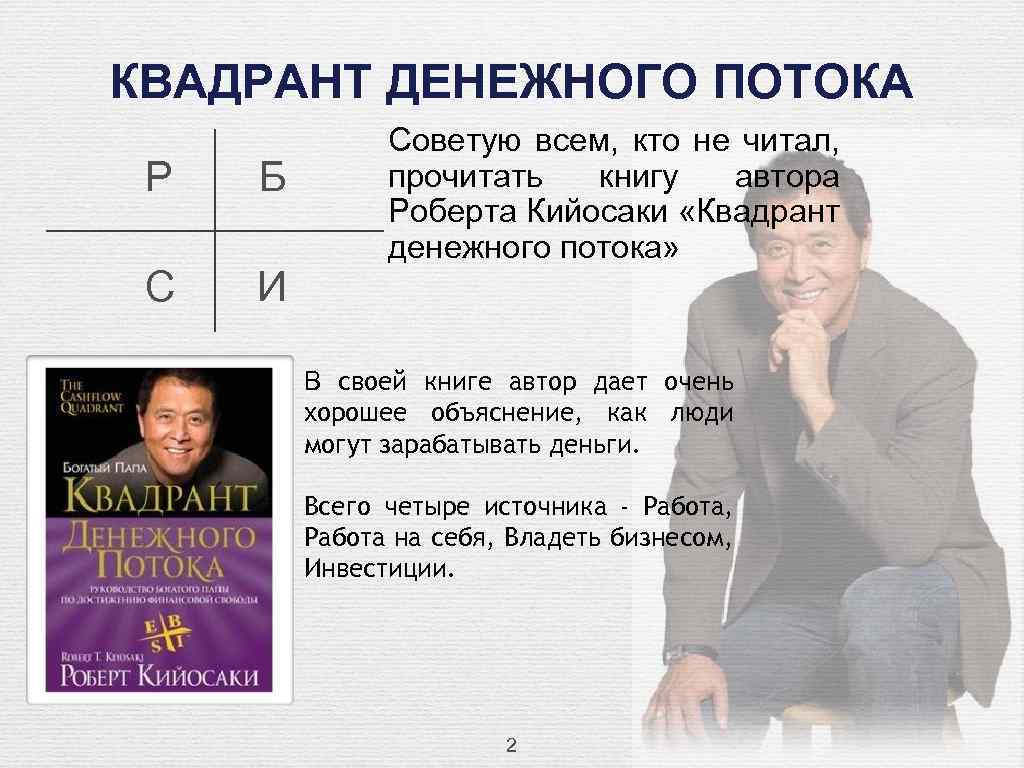 Квадрант денежного потока. Роберт Кийосаки Квадрант. Кийосаки Квадрант денежного потока. Квадрант денежного потока книга.