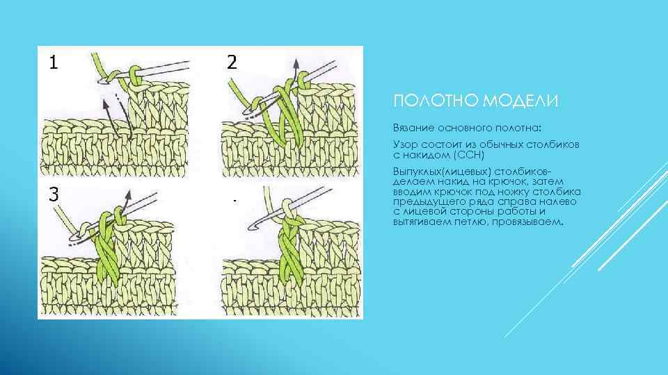 ПОЛОТНО МОДЕЛИ Вязание основного полотна: Узор состоит из обычных столбиков с накидом (ССН) Выпуклых(лицевых)