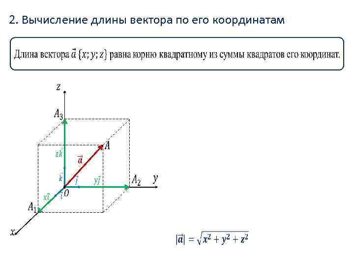 2 найдите квадрат длины вектора ав. Формула нахождения длины вектора по его координатам. Вычисление длины вектора по его координатам определение. Длина вектора в пространстве формула. Формула нахождения длины вектора по координатам.