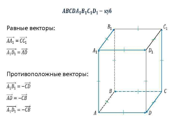 Вектора куба. Куб вектор. Равные векторы в Кубе. Куба вектор. Противоположные векторы в Кубе.