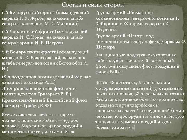 Состав и силы сторон 1 -й Белорусский фронт (командующий маршал Г. К. Жуков, начальник