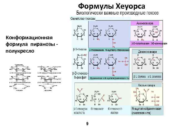 Формулы Хеуорса Конформационная формула пиранозы полукресло 9 