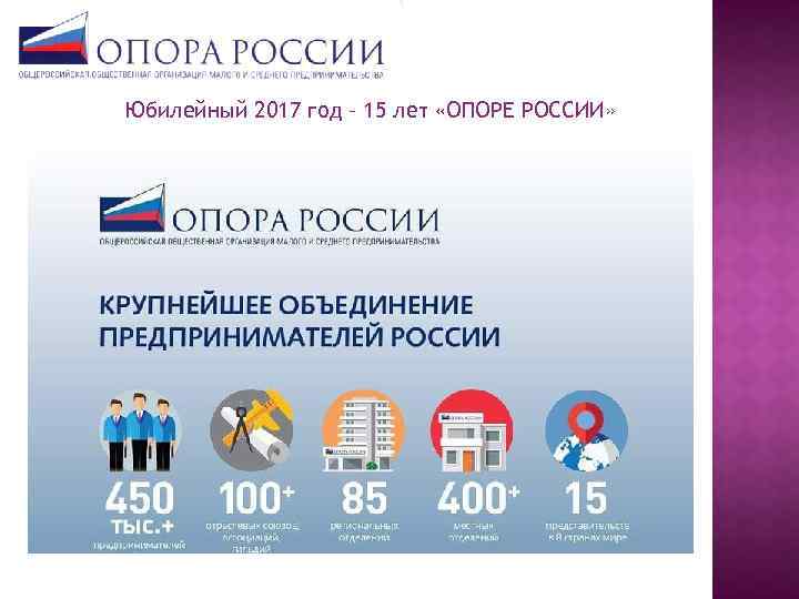 Юбилейный 2017 год – 15 лет «ОПОРЕ РОССИИ» 