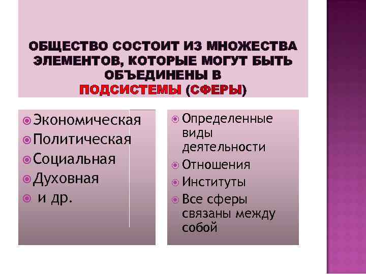 ОБЩЕСТВО СОСТОИТ ИЗ МНОЖЕСТВА ЭЛЕМЕНТОВ, КОТОРЫЕ МОГУТ БЫТЬ ОБЪЕДИНЕНЫ В ПОДСИСТЕМЫ (СФЕРЫ) Экономическая Политическая