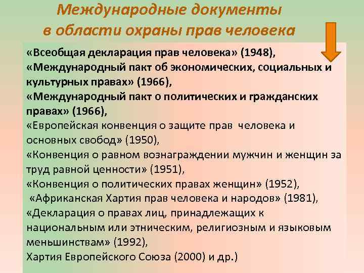 Международные документы в области охраны прав человека «Всеобщая декларация прав человека» (1948), «Международный пакт