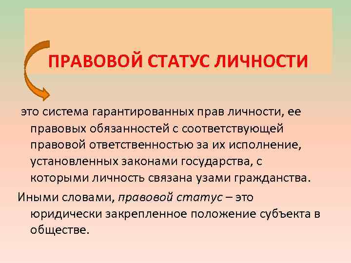 Право и личность. Права личности. Личностные права. Правовая личность.