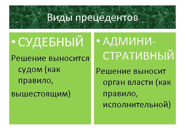 Виды прецедентов • СУДЕБНЫЙ • АДМИНИ- Решение выносится СТРАТИВНЫЙ судом (как Решение выносит правило,