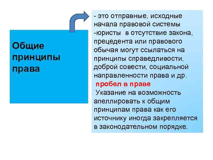 Общие принципы права - это отправные, исходные начала правовой системы -юристы в отсутствие закона,