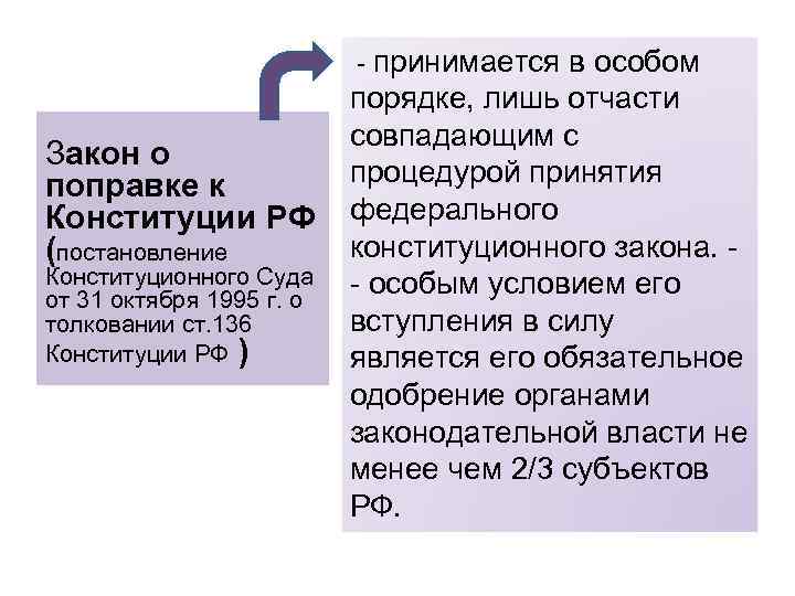 - принимается в особом Закон о поправке к Конституции РФ (постановление Конституционного Суда от