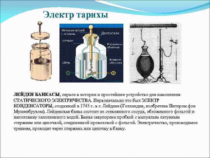  Электр тарихы ЛЕЙДЕН БАНКАСЫ, первое в истории и простейшее устройство для накопления СТАТИЧЕСКОГО