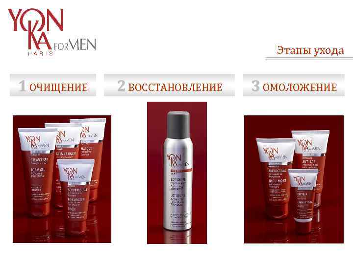 Этапы ухода 1 ОЧИЩЕНИЕ 2 ВОССТАНОВЛЕНИЕ 3 ОМОЛОЖЕНИЕ 