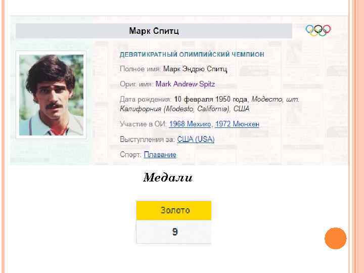 Медали 