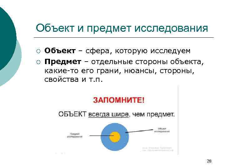 Объект и предмет исследования ¡ ¡ Объект – сфера, которую исследуем Предмет – отдельные