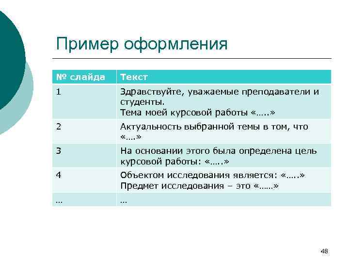 Пример оформления № слайда Текст 1 Здравствуйте, уважаемые преподаватели и студенты. Тема моей курсовой