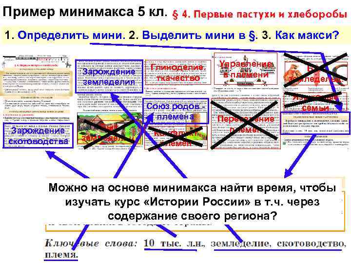 Пример минимакса 5 кл. : 1. Определить мини. 2. Выделить мини в §. 3.