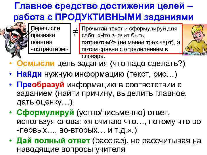 Главное средство достижения целей – работа с ПРОДУКТИВНЫМИ заданиями Перечисли признаки понятия «патриотизм» =