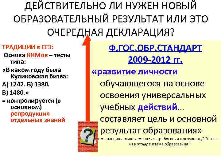 ДЕЙСТВИТЕЛЬНО ЛИ НУЖЕН НОВЫЙ ОБРАЗОВАТЕЛЬНЫЙ РЕЗУЛЬТАТ ИЛИ ЭТО ОЧЕРЕДНАЯ ДЕКЛАРАЦИЯ? ТРАДИЦИИ в ЕГЭ: Традиционный