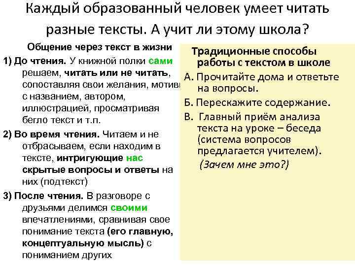 Каждый образованный человек умеет читать разные тексты. А учит ли этому школа? Общение через