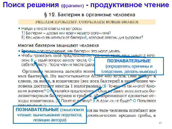 Поиск решения (фрагмент) - продуктивное чтение ПОЗНАВАТЕЛЬНЫЕ (определять причины и следствия, делать выводы) ПОЗНАВАТЕЛЬНЫЕ