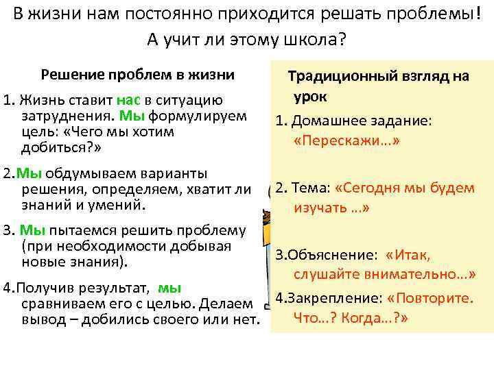 В жизни нам постоянно приходится решать проблемы! А учит ли этому школа? Решение проблем