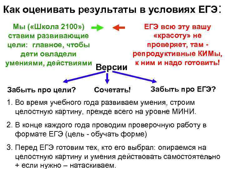 Как оценивать результаты в условиях ЕГЭ: Мы ( «Школа 2100» ) ставим развивающие цели: