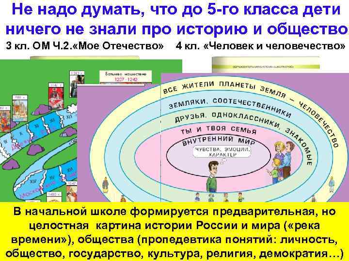 Не надо думать, что до 5 -го класса дети ничего не знали про историю