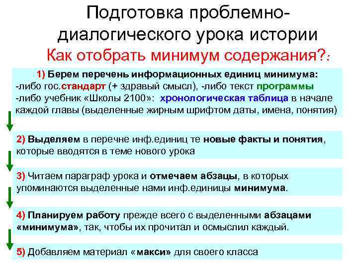 Подготовка проблемнодиалогического урока истории Как отобрать минимум содержания? : 1) Берем перечень информационных единиц