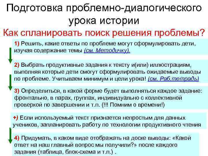 Подготовка проблемно-диалогического урока истории Как спланировать поиск решения проблемы? 1) Решить, какие ответы по