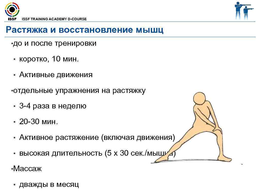 ISSF TRAINING ACADEMY D-COURSE Растяжка и восстановление мышц • до и после тренировки •