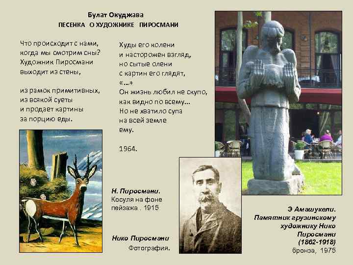 Булат Окуджава ПЕСЕНКА О ХУДОЖНИКЕ ПИРОСМАНИ Что происходит с нами, когда мы смотрим сны?