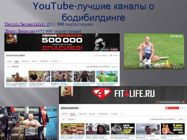 You. Tube-лучшие каналы о бодибилдинге Dennis Semenikhin (511 000 подписчиков) Денис Борисов (452 000