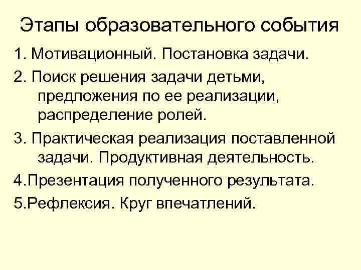 Этапы образовательного события 1. Мотивационный. Постановка задачи. 2. Поиск решения задачи детьми, предложения по