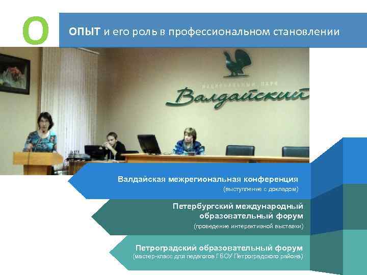 О ОПЫТ и его роль в профессиональном становлении Валдайская межрегиональная конференция (выступление с докладом)