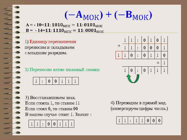  1) Единицу переполнения переносим и складываем с младшим разрядом. 1 1 : 0