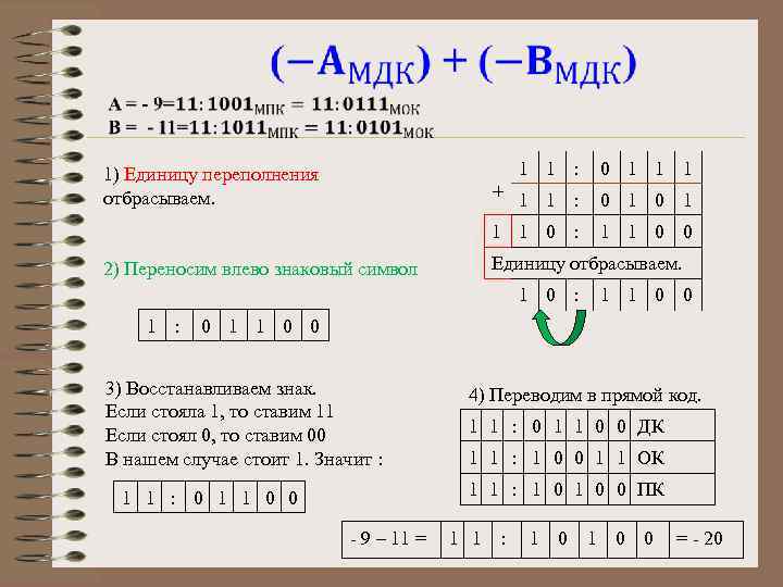  1 1 : 0 1 1 1 0 : 2) Переносим влево знаковый