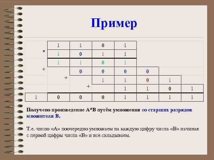 Пример 1 0 1 1 1 * 1 1 0 0 0 0 1