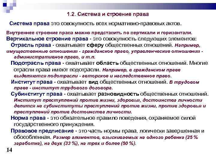 1. 2. Система и строение права Система права это совокупность всех нормативно-правовых актов. Внутреннее