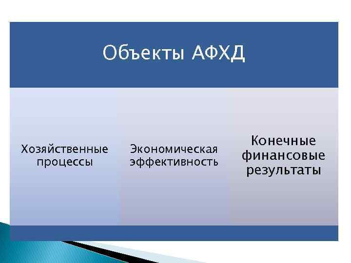 Анализ финансов хозяйственной деятельности. Предмет АФХД. Предмет анализа финансово-хозяйственной деятельности. Предметом анализа финансово-хозяйственной деятельности является. Объектом анализа финансово-хозяйственной деятельности является:.