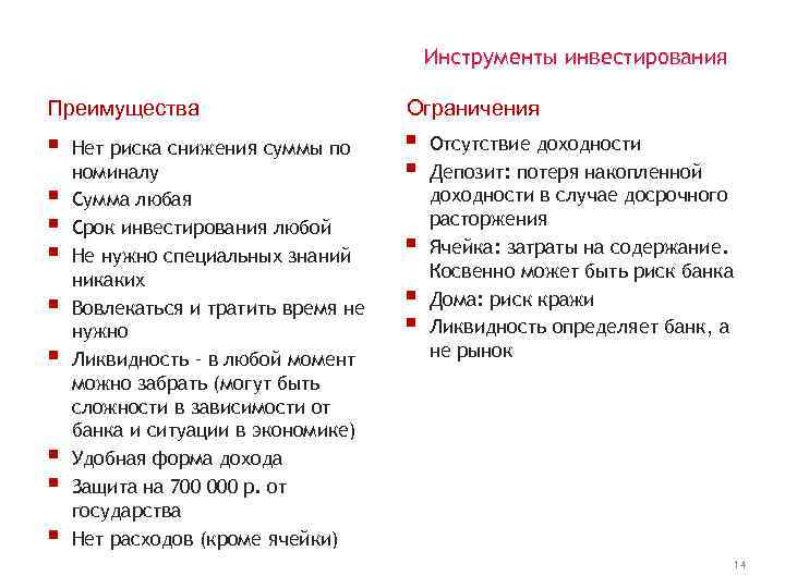 Инструменты инвестирования Преимущества Ограничения § § § Нет риска снижения суммы по номиналу Сумма
